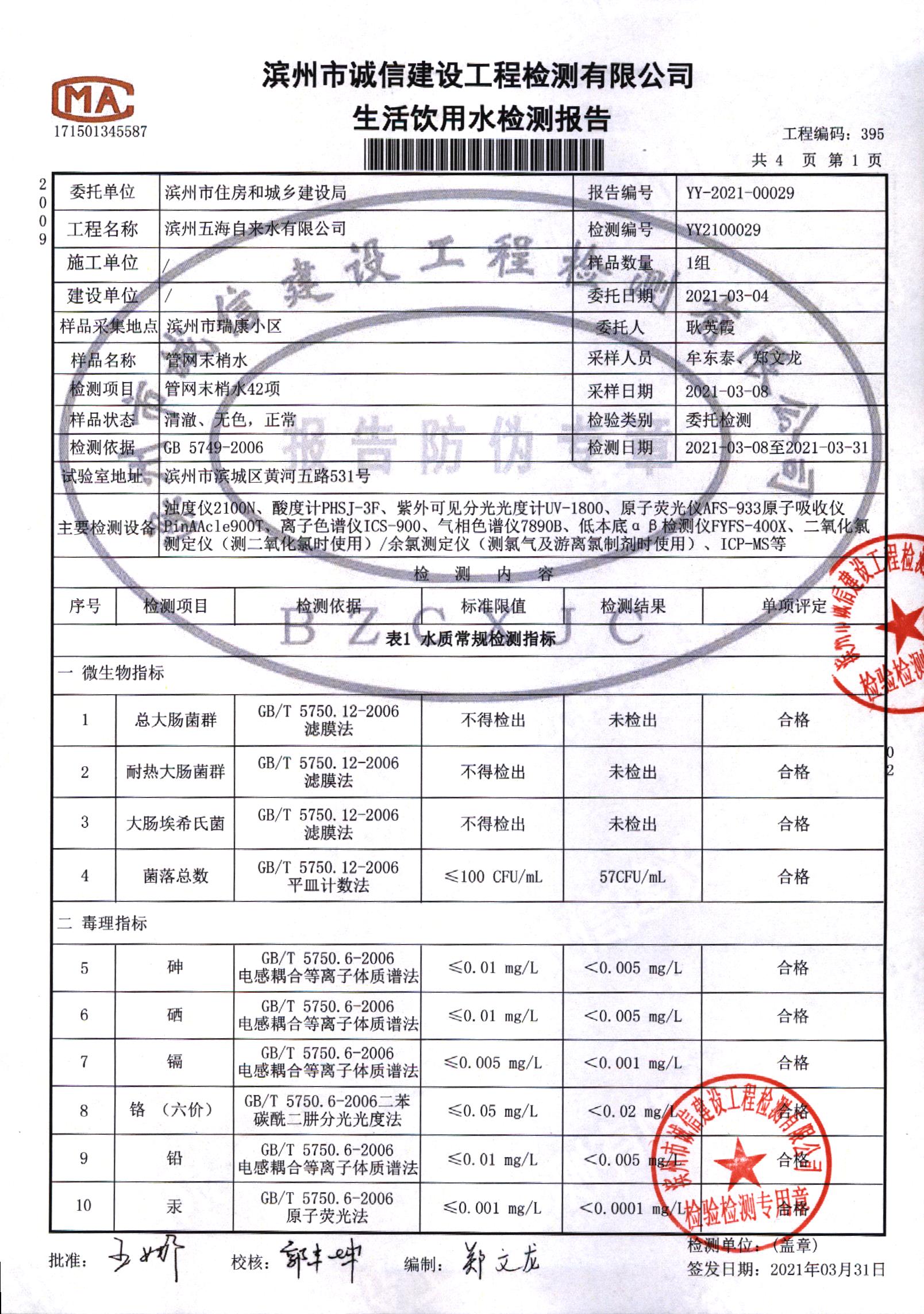 第一季度管網(wǎng)末梢水42項(xiàng)_頁面_2.jpg