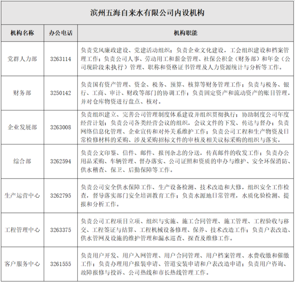 內(nèi)設(shè)機構(gòu)圖.png
